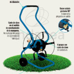 Carro Portamanguera 85m 15mm Ø de Revex Infografía